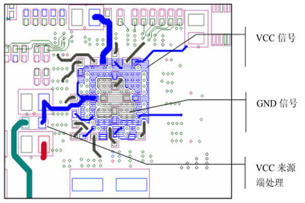 高TG線路板布線方法 高TG電路板BGA走線規(guī)則及布線方法